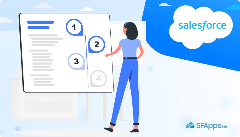 A Guide to Hire Salesforce Sales Cloud Developer thumbnail