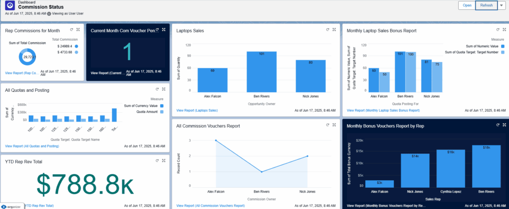 Scorekeeper Dashboard