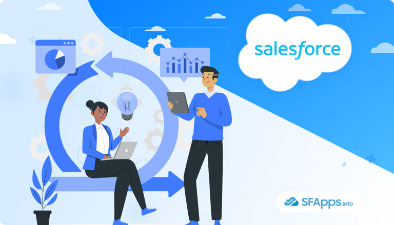 Who Are Salesforce RevOps Consultants thumbnail