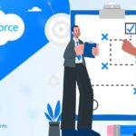 A Guide to Hire Salesforce Commerce Cloud Developer - thumbnail