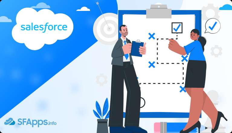 A Guide to Hire Salesforce Commerce Cloud Developer - thumbnail