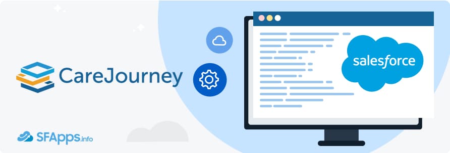CareJourney Provider Performance banner