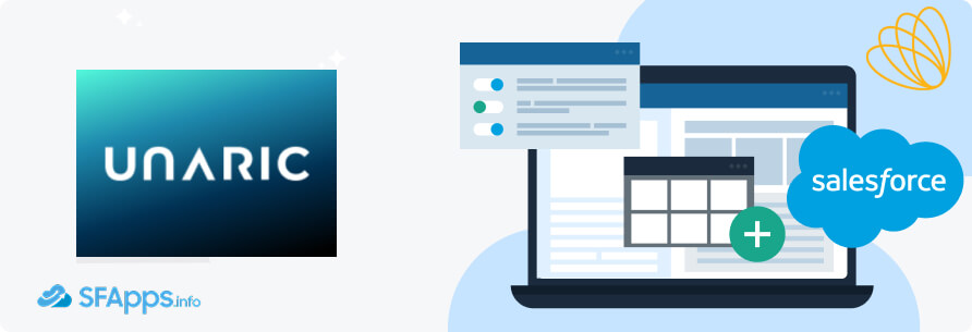 Unaric User Analytics – User Engagement Analytics  Adoption Dashboards
