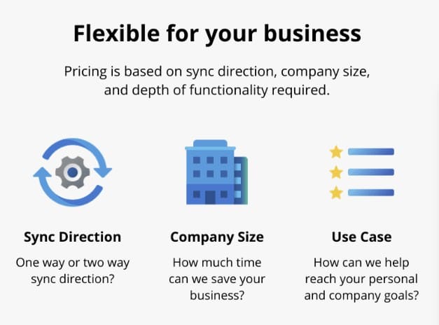 Flexible pricing model of Breadwinner for NetSuite