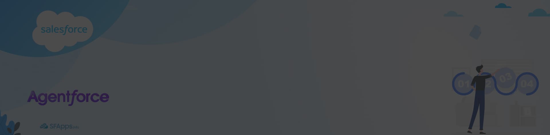 salesforce image