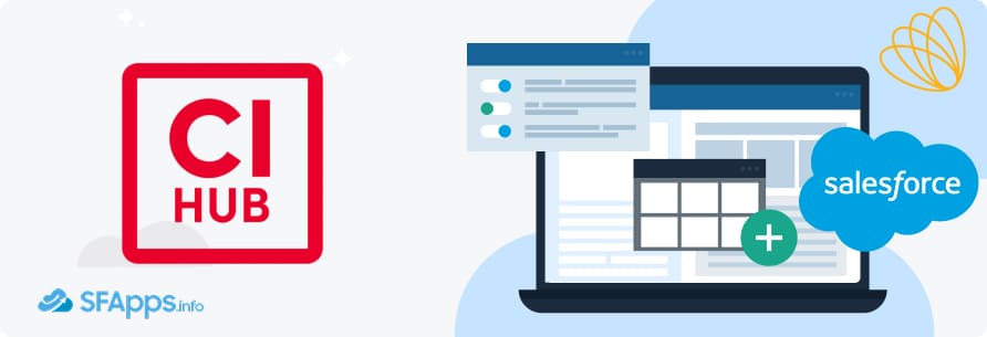 Top Salesforce Media and Entertainment CI HUB