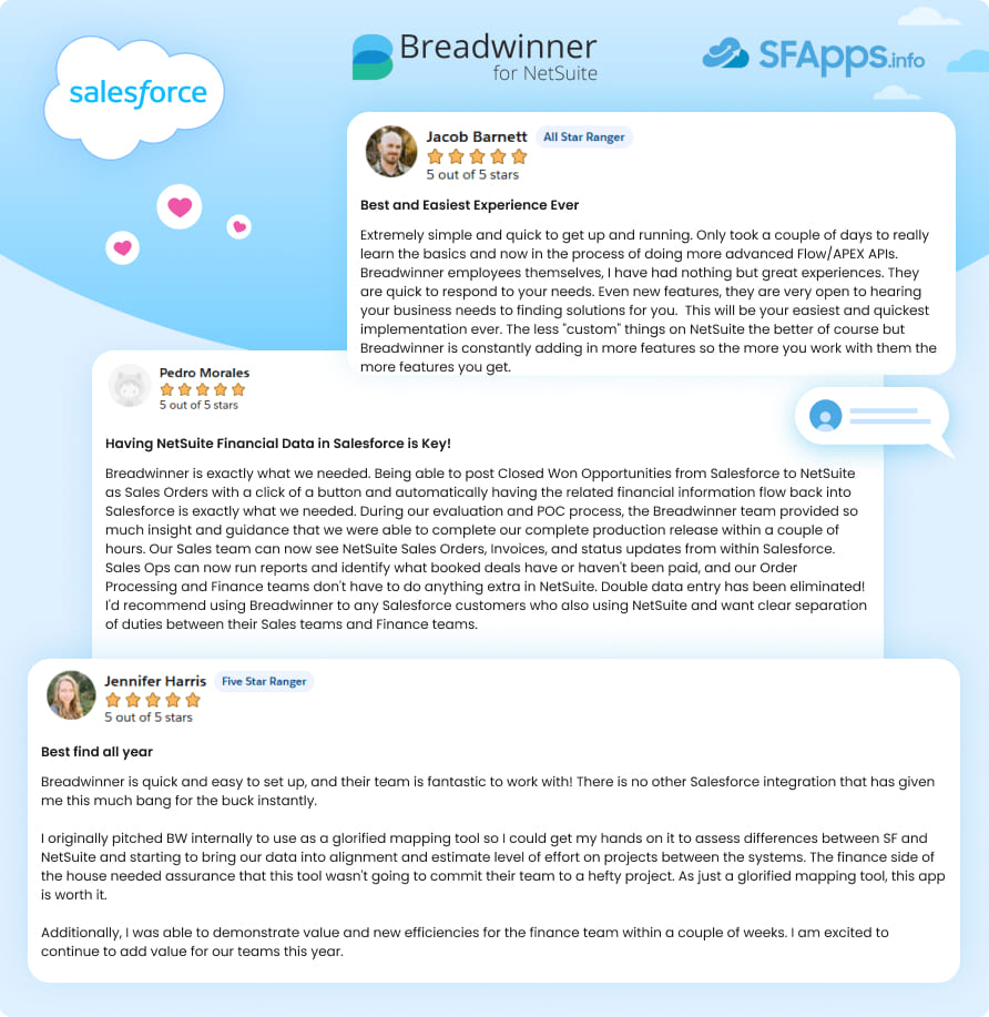 What Users Are Saying About Breadwinner for NetSuite 2