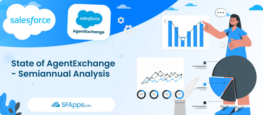 AgentExchange marketplace semiannual review