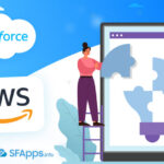 Amazon Connect Salesforce Integration Guide thumbnail