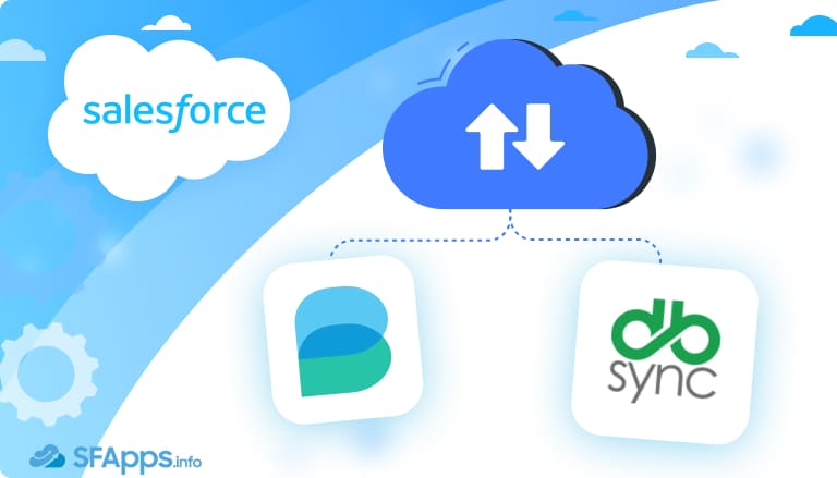 Best QuickBooks Salesforce Connector Breadwinner vs DBSync Quickbooks Integration thumbnail