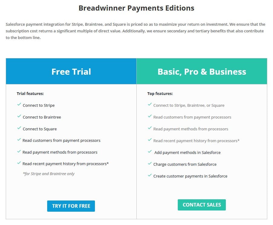 Breadwinner Payments pricing