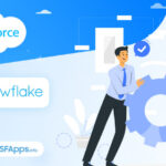 Full Guide on Snowflake Salesforce Integration thumbnail