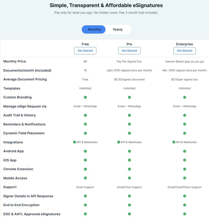 KAiZEN pricing model