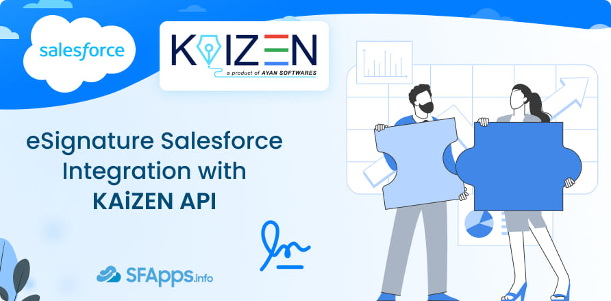 eSignature Salesforce Integration with KAiZEN API