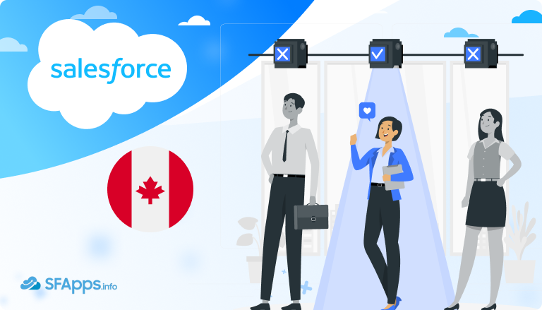 full-guide-on-choosing-salesforce-partners-in-canada-thumbnail