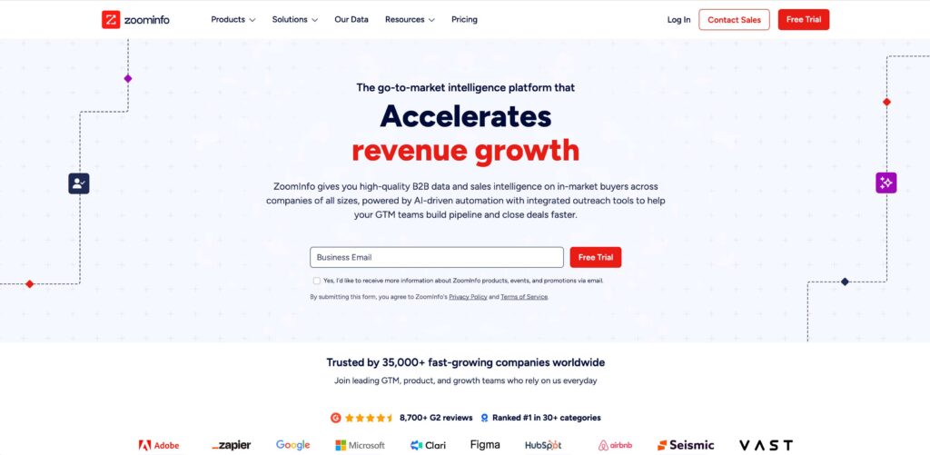 zoominfo-salesforce-integration-services-canada