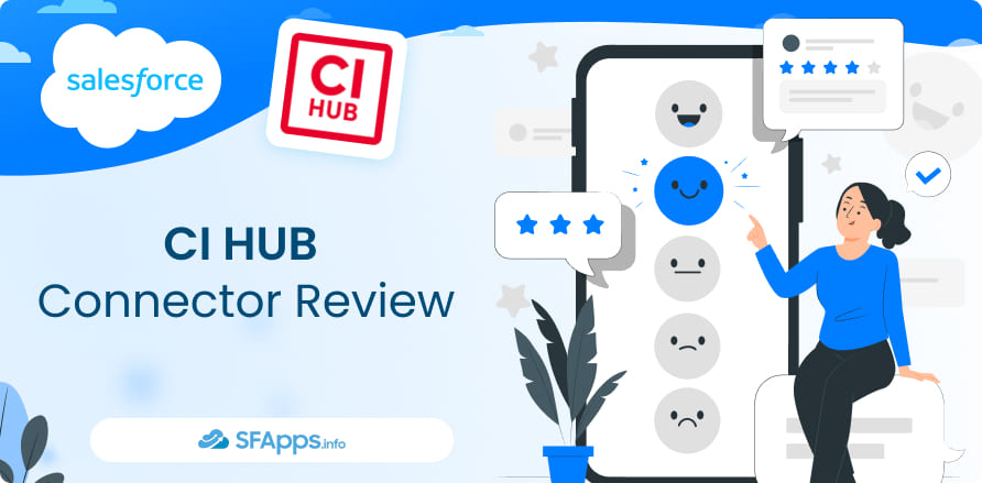 CI HUB Connector Review