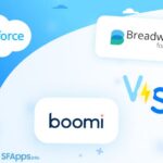 Dell Boomi vs Breadwinner for NetSuite Which Is the Best Salesforce NetSuite Connector thumbnail