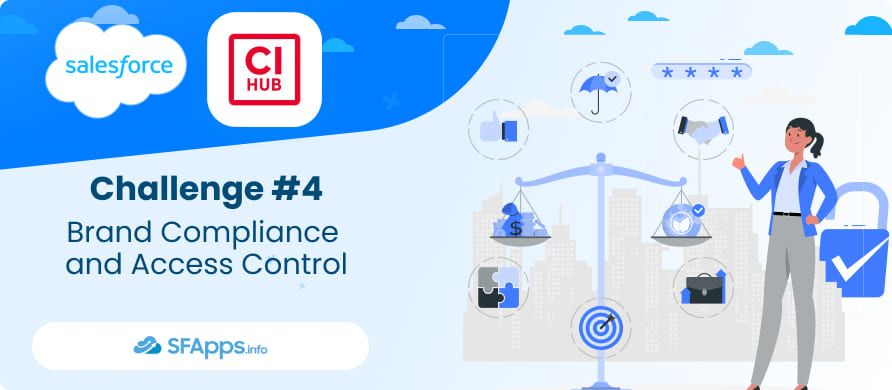 Key Salesforce Digital Asset Management Challenges #4