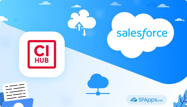 Key Salesforce Digital Asset Management Challenges thumbnail