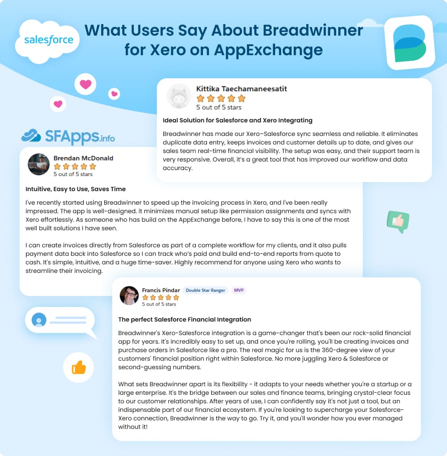 Review of Breadwinner Xero What Users Say