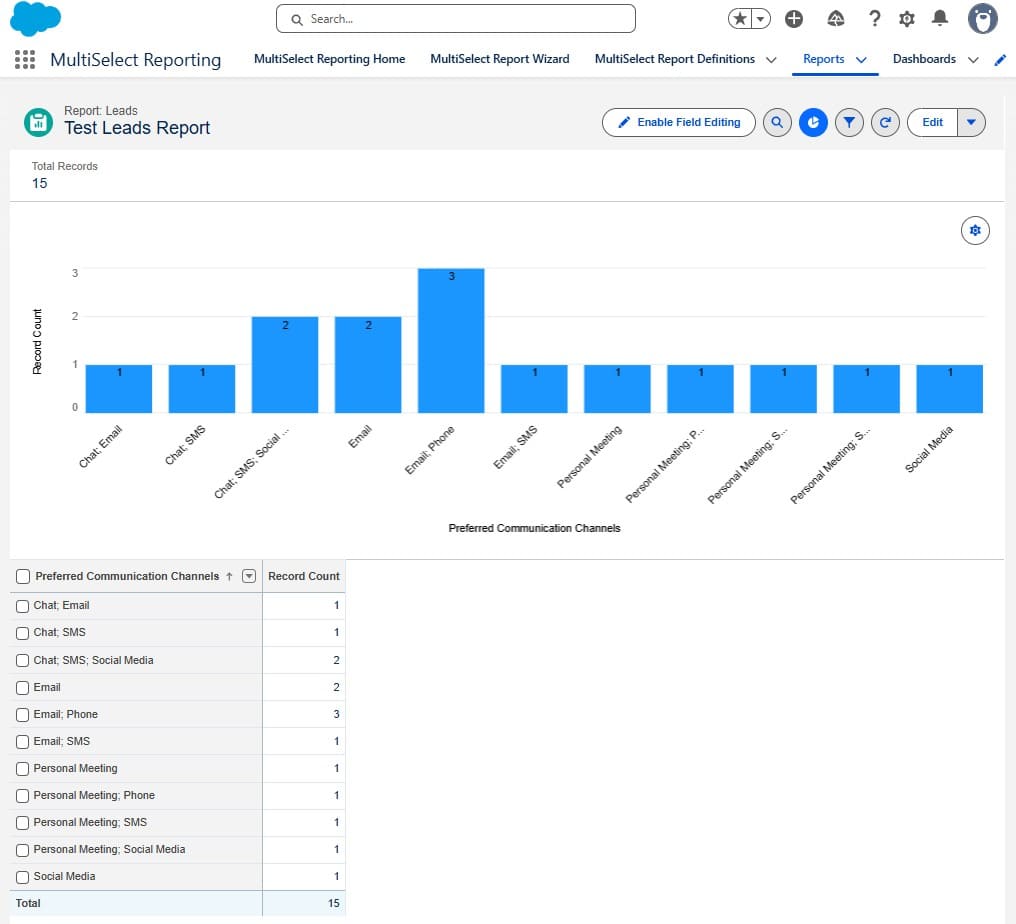 Source Report showing combined picklist values