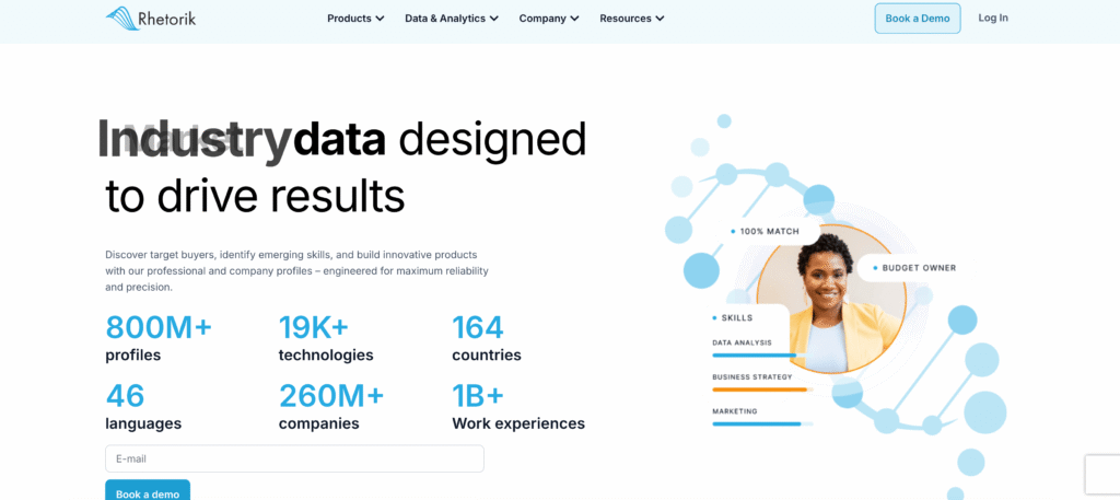 datarista-salesforce-consulting-company-stockholm