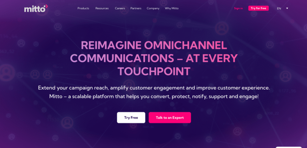 mitto-salesforce-integration-company-switzerland