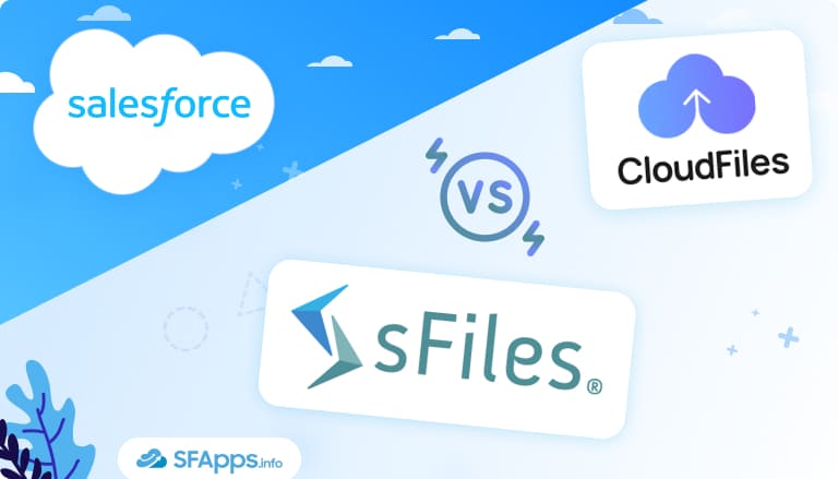 sFiles vs CloudFiles How to Connect Salesforce with SharePoint the Right Way thumbnail