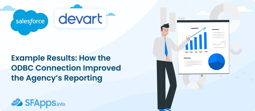 Example Results_ How the ODBC Connection Improved the Agency’s Reporting