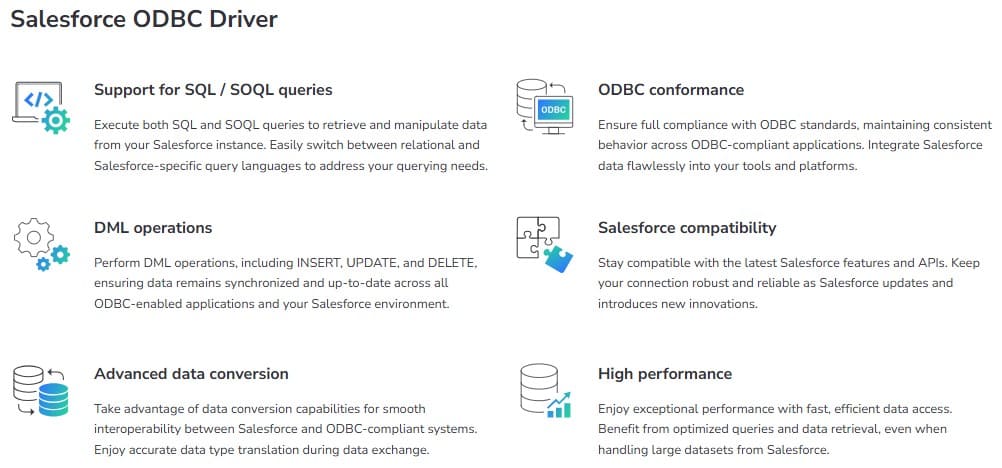 Image source Devart 2