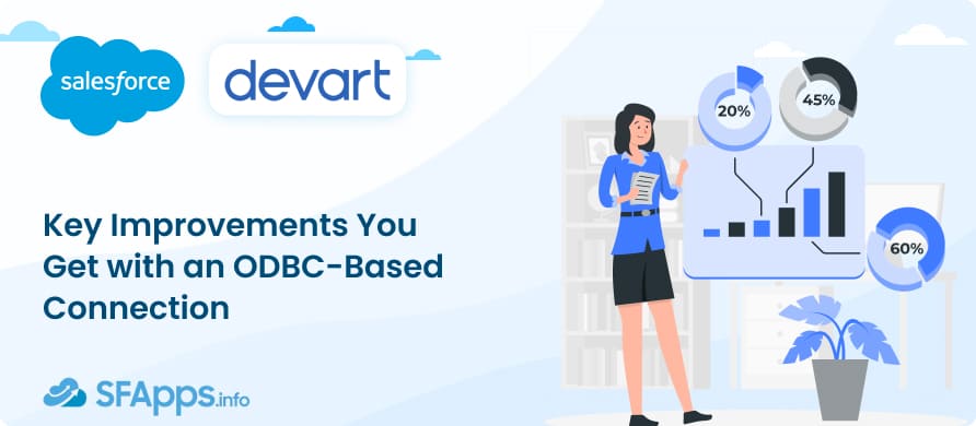 Key Improvements You Get with an ODBC-Based Connection