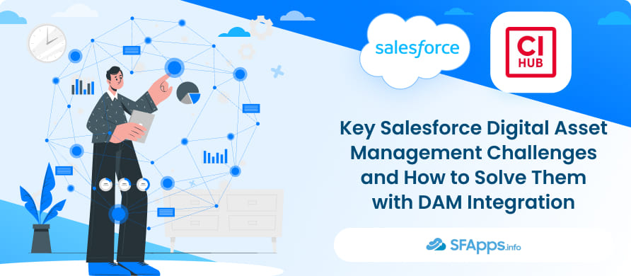 Key Salesforce Digital Asset Management Challenges main