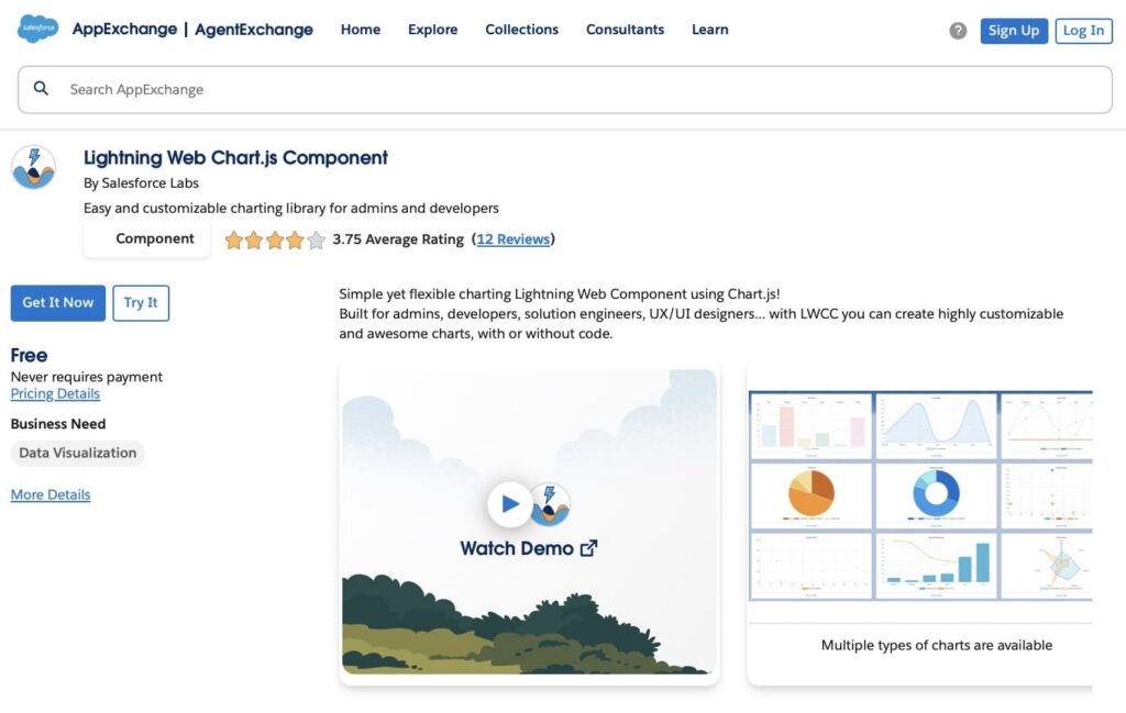Lightning Web Chart.js Component
