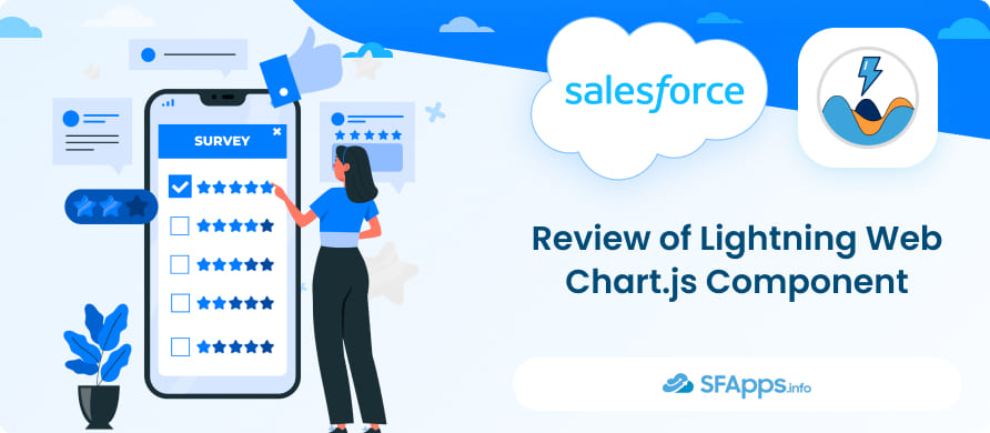 Review of Lightning Web Chart.js Component
