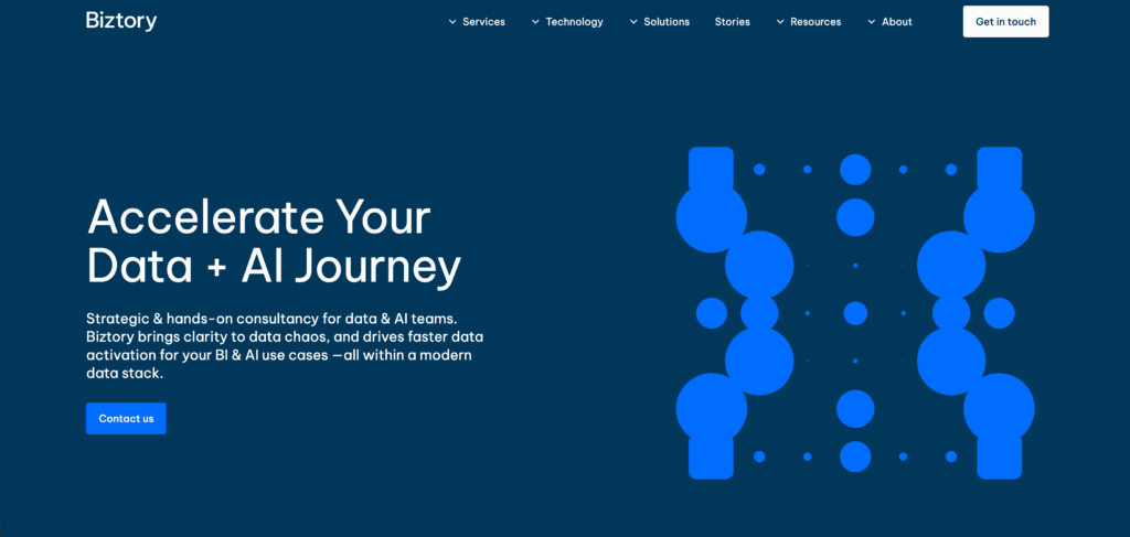 biztory-salesforce-consulting-company-in-belgium