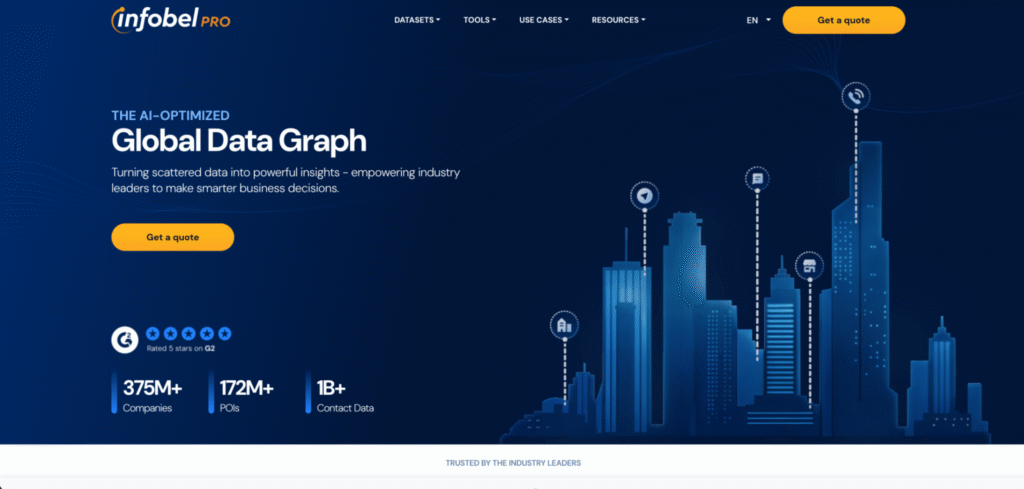 infobelpro-salesforce-consultancy-brussels
