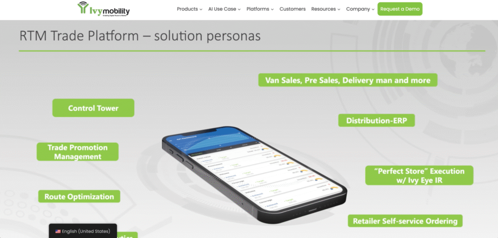 ivymobility-salesforce-development-companies-singapore