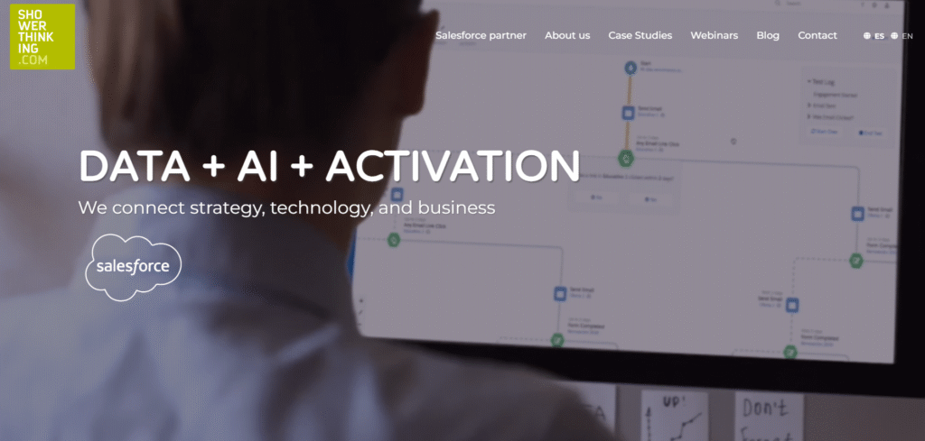 shower-thinking-salesforce-partners-madrid