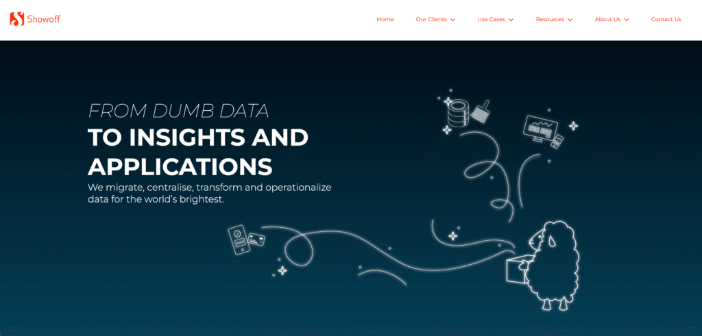 showoff-salesforce-partner-in-ireland