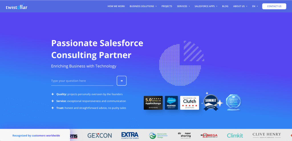 twistellar-salesforce-partner-copenhagen