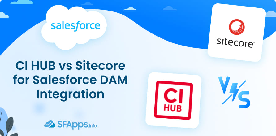 CI HUB vs Sitecore for Salesforce DAM Integration
