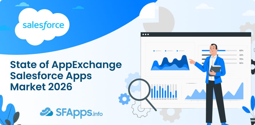 State of AppExchange Salesforce Apps Market 2026