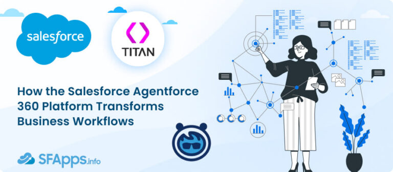 How Agentforce 360 Salesforce Transforms Workflows in 2026