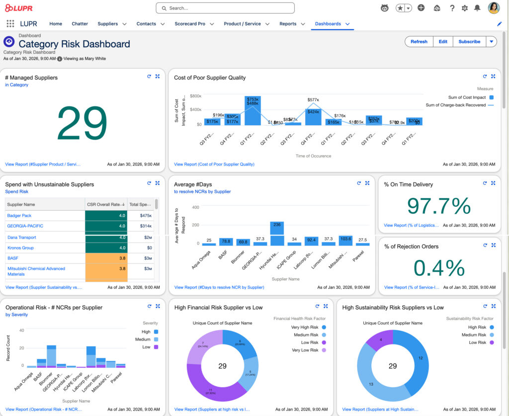 Manage supplier information