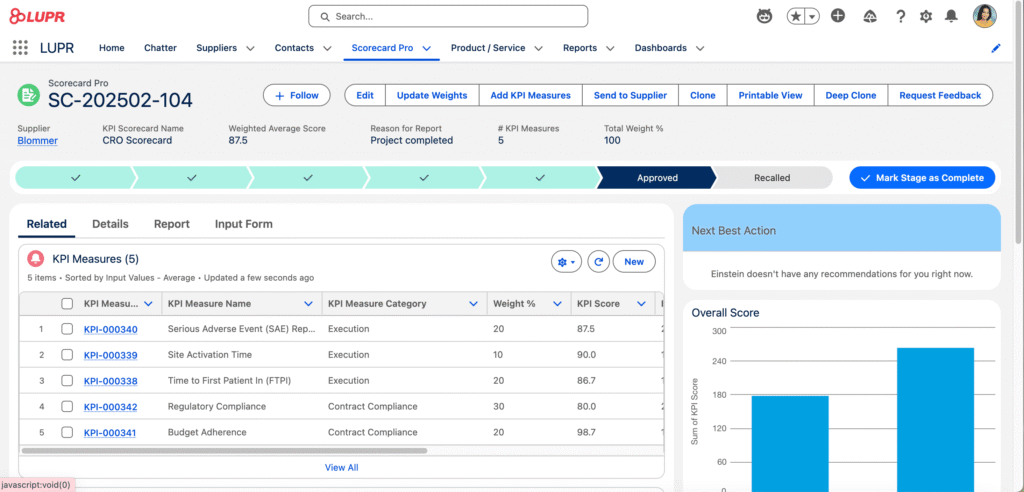 Scorecard screenshot