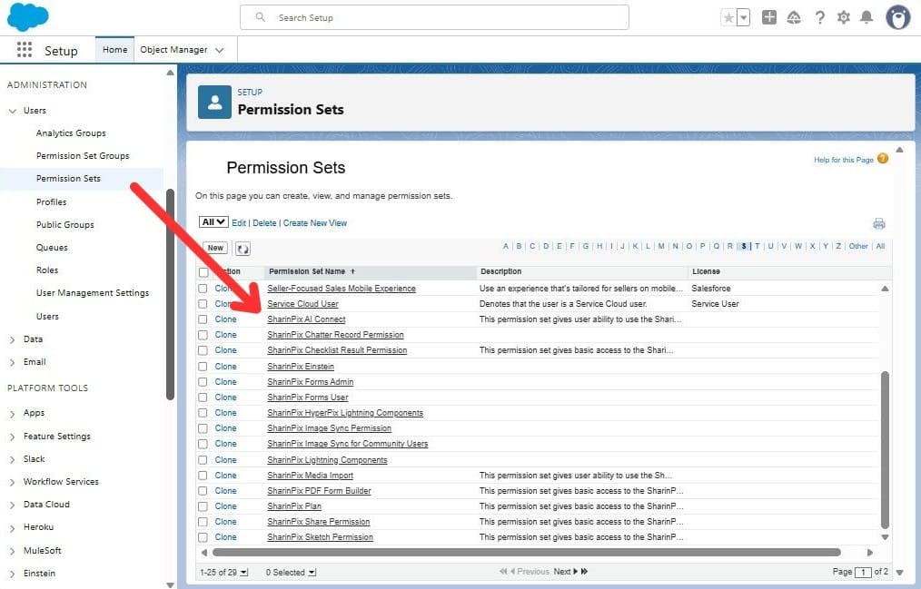 SharinPix Permission Sets in Salesforce Org