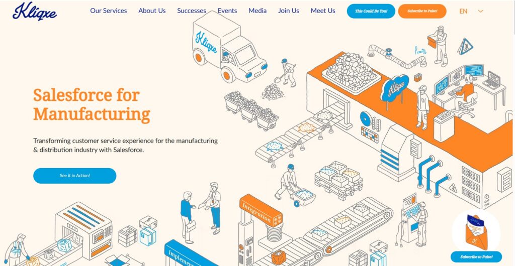 kliqxe salesforce consulting partner in kuala lumpur