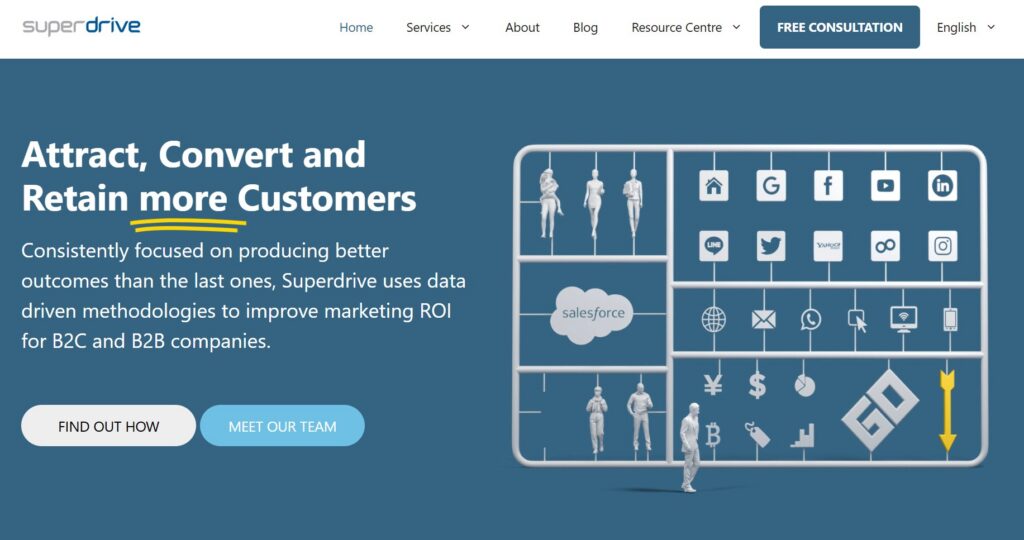 superdrive salesforce partner in tokyo