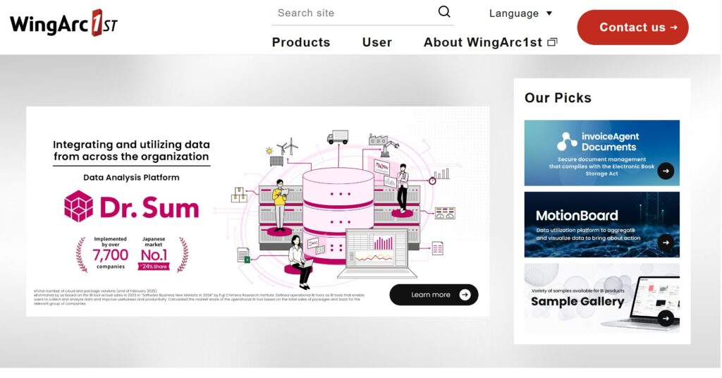 wingarc1st inc salesforce development company in tokyo